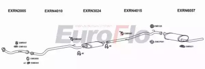 Система выпуска ОГ EuroFlo RNTRA21D 7001D